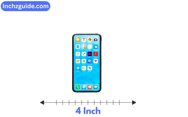Smartphone Width