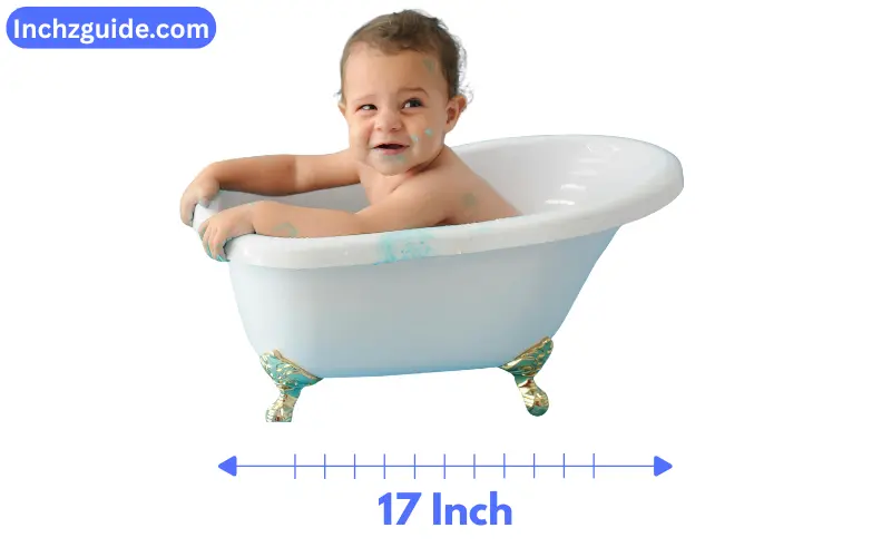 How Long is 17 inches