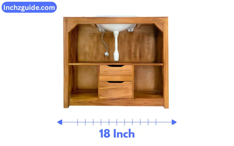 How Long is 18 inches