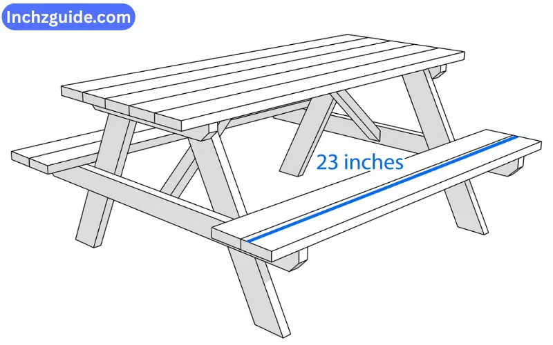 How Long is 23 inches