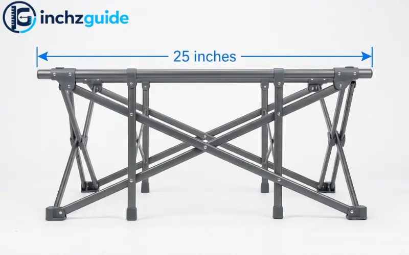 How Long is 25 inches