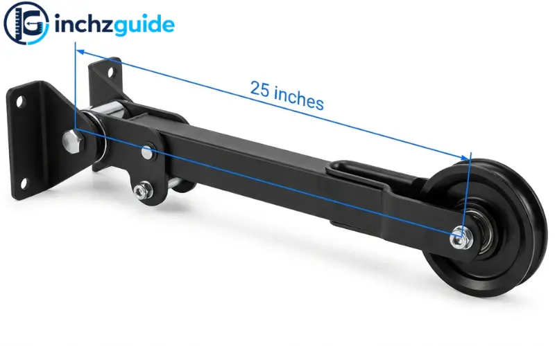 How Long is 25 inches