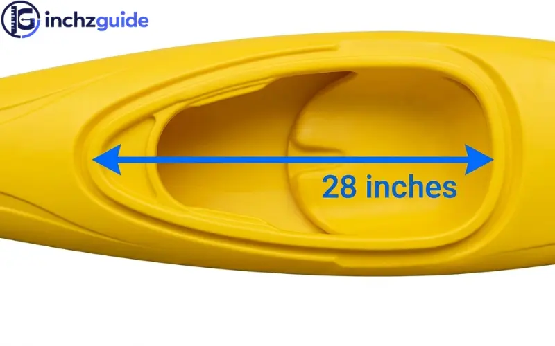 How Long is 28 inches